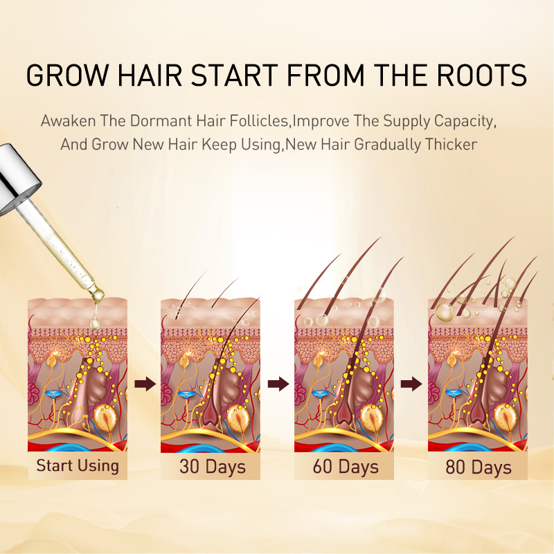 PURC 생강 모발 성장 오일 두꺼워지는 트리트먼트 영 - Hair Care Herbal Products 리뷰 및 가격