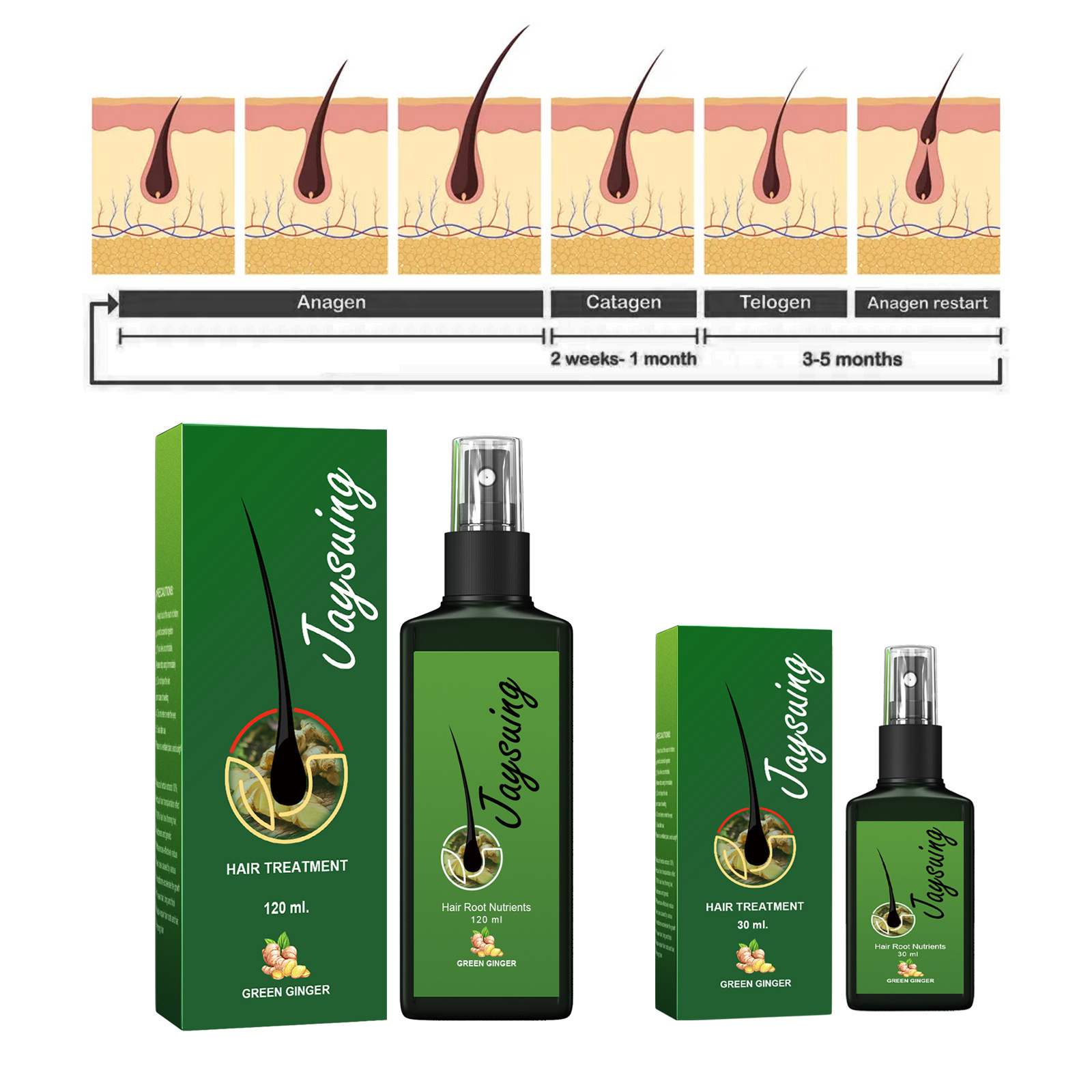 생강 모발 성장 오일, 고밀도 재성장 방지 대머리 회복 - Hair Care Products 리뷰 및 가격